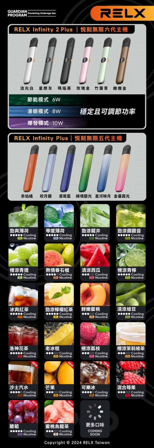 112 8月活動💥滿3組送主機❤️RELX悅刻六代❤️開山鼻祖❤️還原度極高