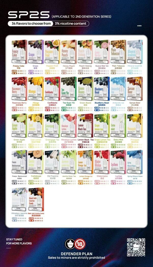 SP2S❤️‍一代通用❤️‍3顆入❤️‍老字號品牌