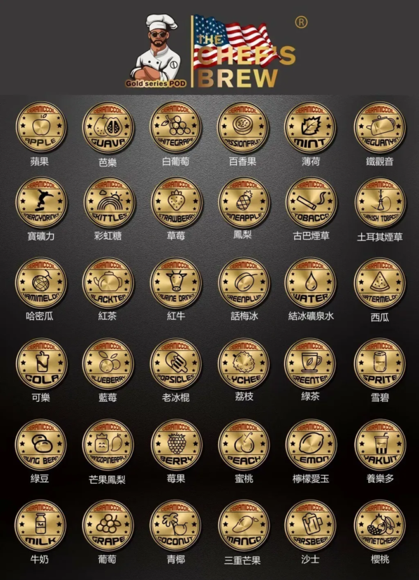 美國廚師❤️‍3顆入❤️‍新包裝口味巨多超讚