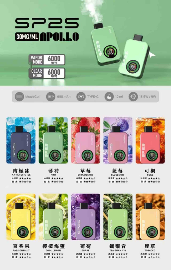 4月新品💥SP2S一次性12000口❤️‍首創有/煙&無/煙雙模式可調